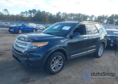2014 Ford Explorer Xlt z USA, uszkodzony, nr VIN 1FM5K8D88EGC05784
